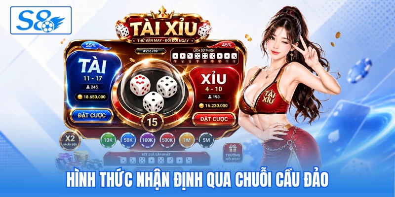 Hình thức nhận định qua chuỗi cầu đảo Hình thức nhận định qua chuỗi cầu đảo